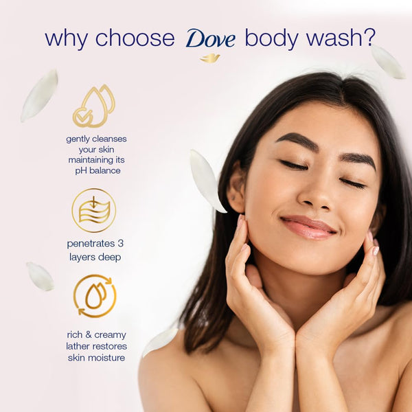 Dove Relaxing Shea Butter Body Wash 1L