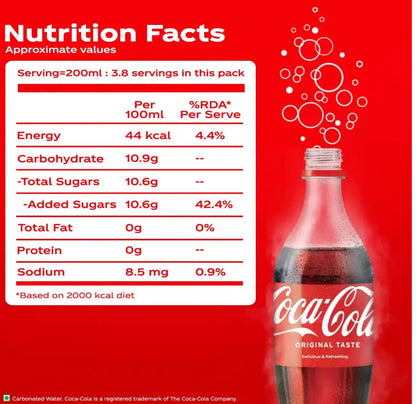 COCA-COLA    Pack Size: 750 ml