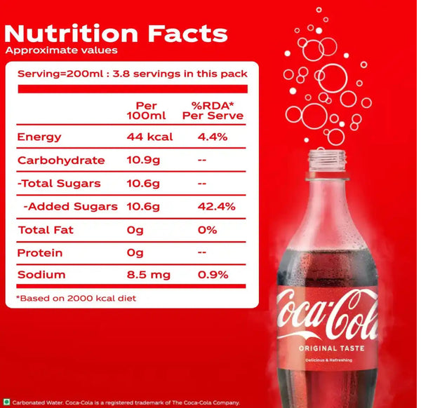 COCA-COLA    Pack Size: 750 ml