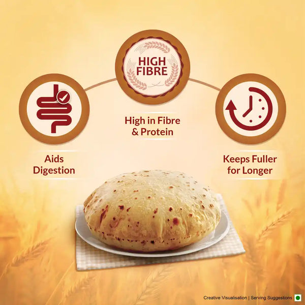Aashirvaad Multigrain Atta