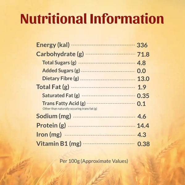 Aashirvaad Multigrain Atta