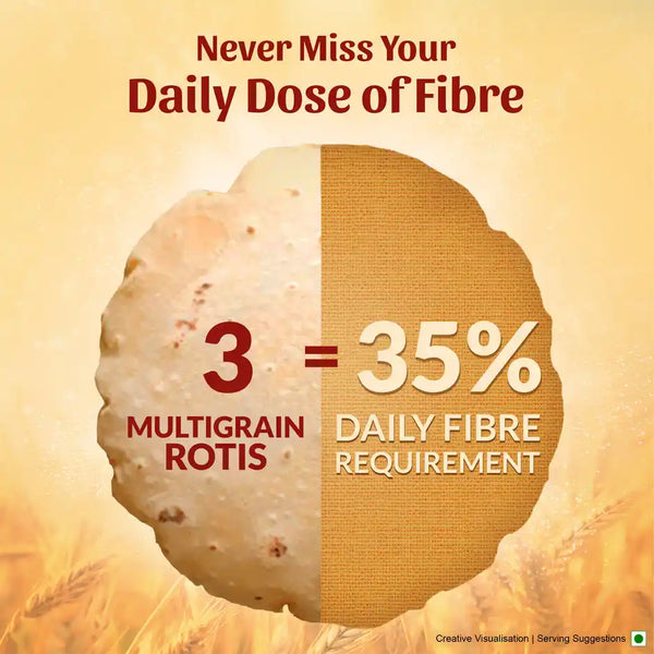 Aashirvaad Multigrain Atta