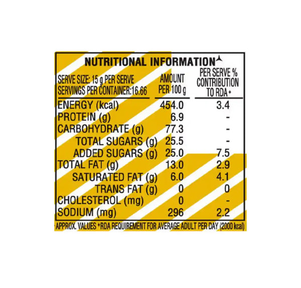 PARLE-G    Pack Size: 250 g