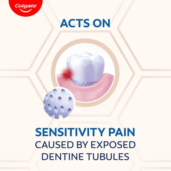 Colgate Sensitive Toothpaste, Everyday Protection With Clove oil for long-term Relief 160g
