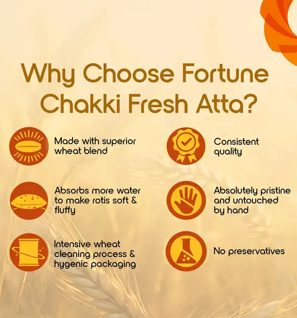 Fortune Chakki Fresh Atta 10kg