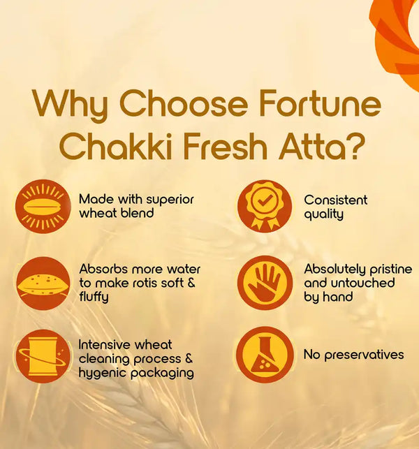 Fortune Chakki Fresh Atta 5kg