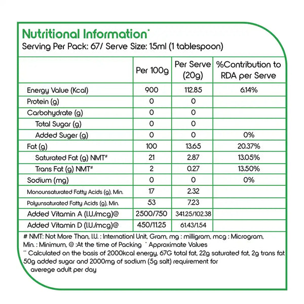 Fortune Soya Health Refined Soyabean Oil