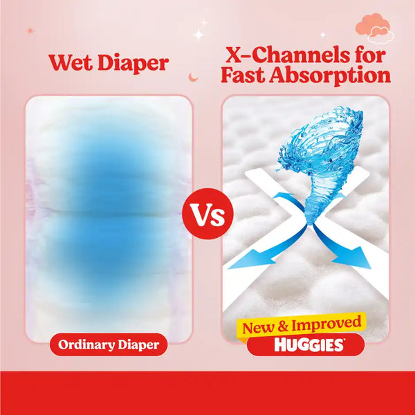 Huggies Wonder Pant Style Diaper | S | 86 pcs