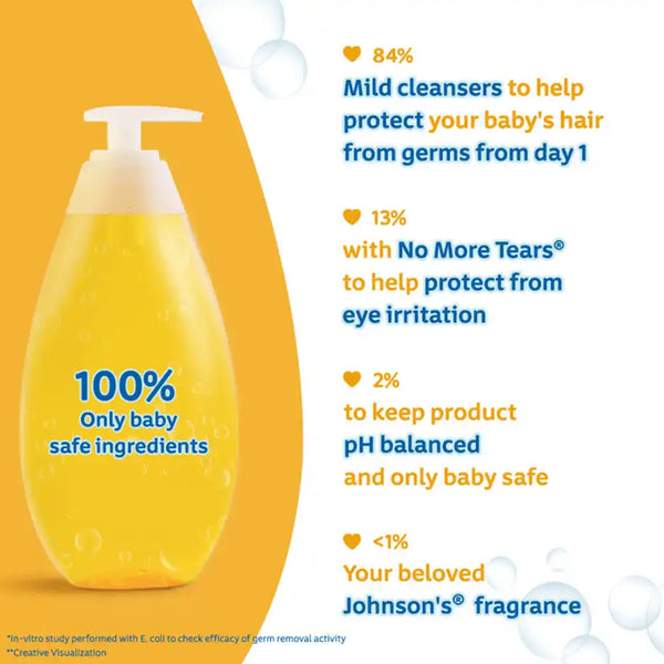 Johnson's Baby Shampoo 200ml