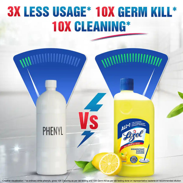 Lizol Citrus Floor Cleaner Liquid 625ml