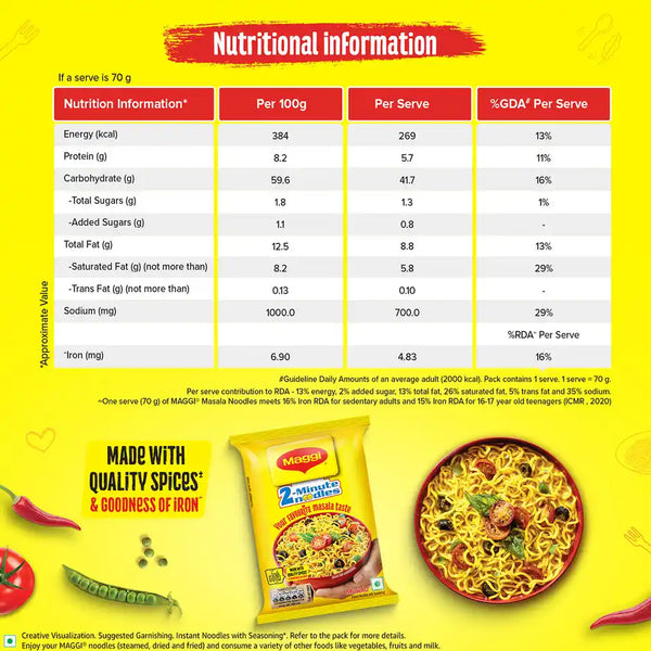 MAGGI 2-Minute Instant Noodles 75 grams