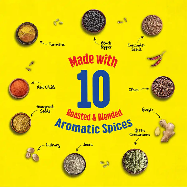 Maggi Masala-ae-Magic Sabzi Masala (12 pcs)