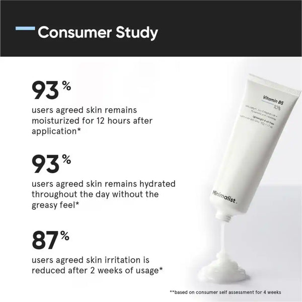 Minimalist Gel-based Moisturizer with 10% Vitamin B5 for Oily & Acne-Prone Skin (50 g)