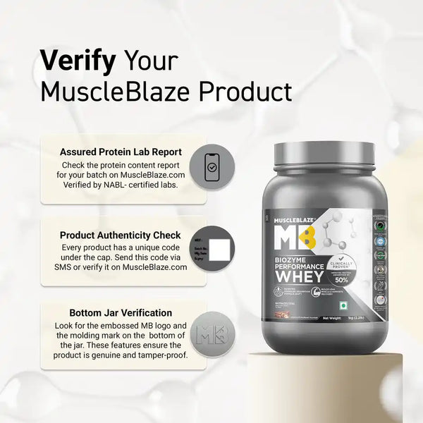 MuscleBlaze Biozyme Performance Whey Protein Powder (Chocolate Hazelnut) (1 kg)