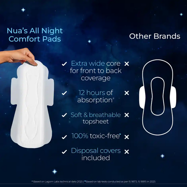 Nua All Night Comfort Sanitary Pads with Disposal Cover |XXXL 8pcs
