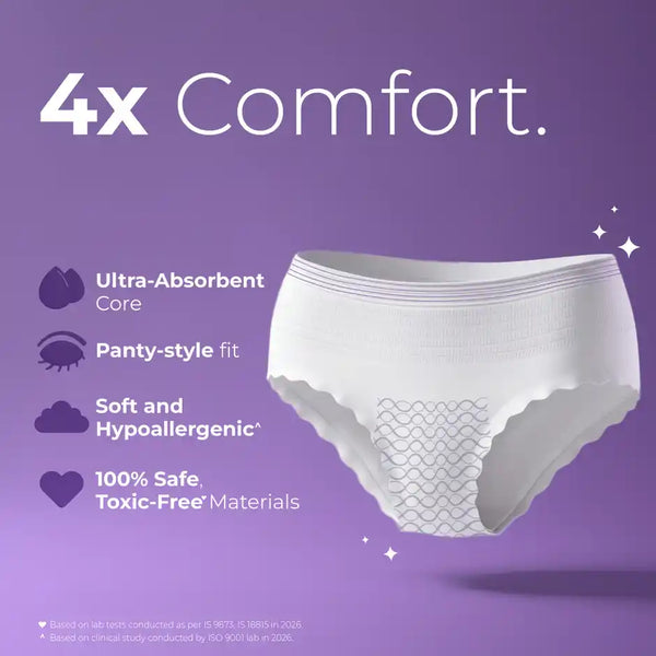 Nua Comfort Disposable Period Panties XL-XXL | Ultra-Absorbent | Pack of 5 Panties
