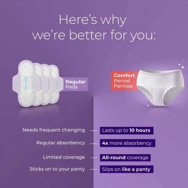 Nua Comfort Disposable Period Panties XL-XXL | Ultra-Absorbent | Pack of 5 Panties