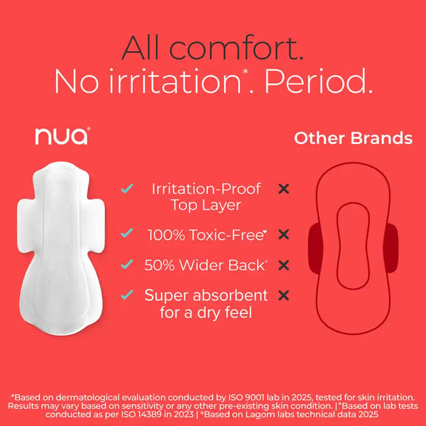 Nua Complete Comfort Sanitary Pads for Heavy Flow| 30 XL+