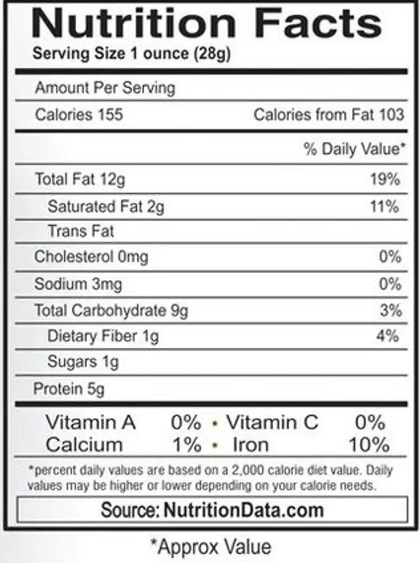 Nutraj Cashew Nuts | Kaju 200g