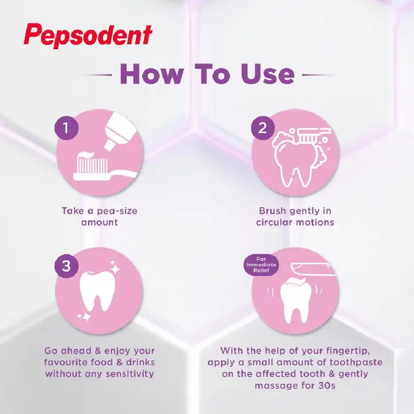 PEPSODENT Sensitive Care with 5 percent Potassium Nitrate Toothpaste 70g