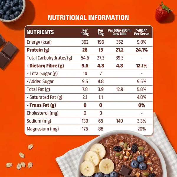 Pintola High Protein Oats Dark Chocolate With Almonds Raisin Pumpkin And Chia Seeds 1kg