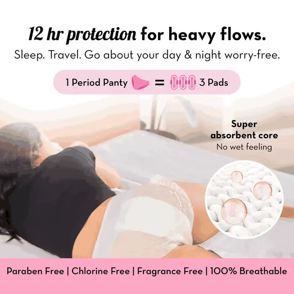 Plush Comfort High Waist M-L Period Panty Pack of 5 | Disposable