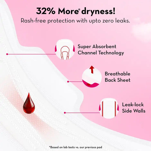 Plush Ultra Thin 15 XL Sanitary Pads | Medium Flow 15 PCS