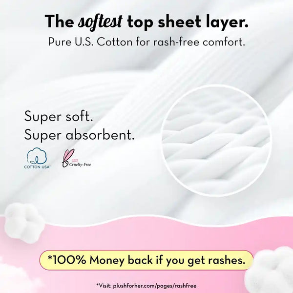Plush Ultra Thin 15 XL Sanitary Pads | Medium Flow 15 PCS
