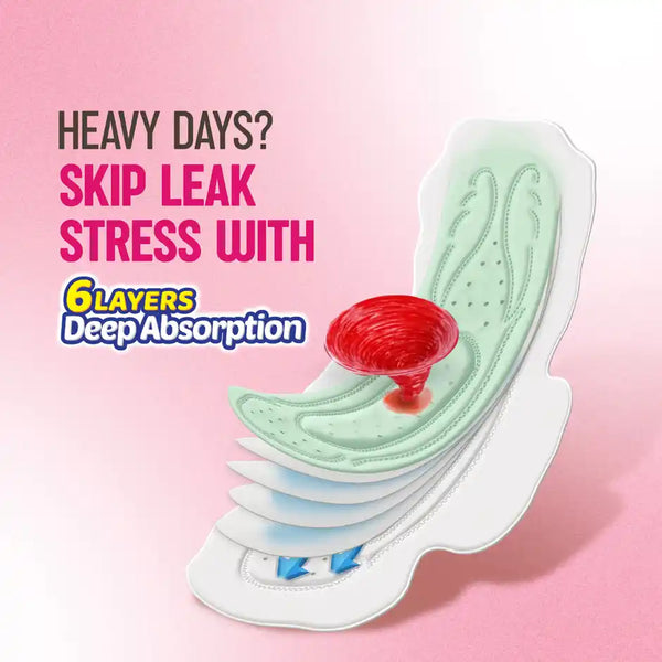 Sofy AntiBacteria XL Sanitary Pads | 6 Layer Deep Absorption | 290mm 14pcs