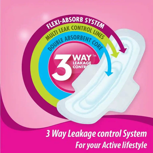 Sofy Bodyfit Pro Sanitary Pads| Deep Absorption | 230mm OR 290mm | 18 pcs