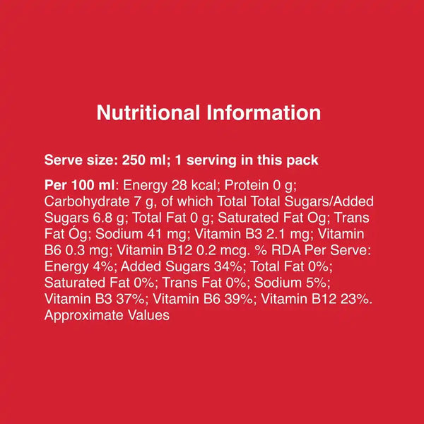 Sting energy  (250 ml)