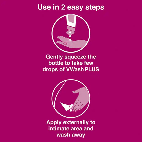 Vwash Plus Expert Intimate Hygiene Wash for Women With pH 3.5 (100ml)