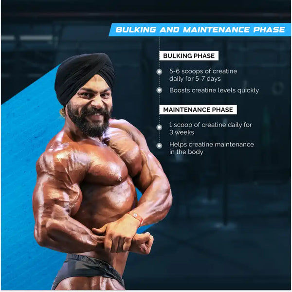 Wellcore Micronised Tropical Tango Creatine Monohydrate | 33 servings 122g