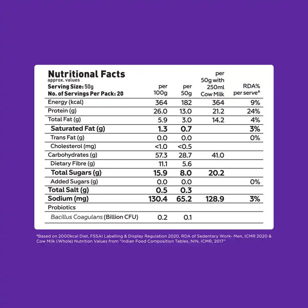 Yoga Bar 26% High Protein Oats, Dark Chocolate, No Added Sugar, High Fibre, Added Probiotics 1kg